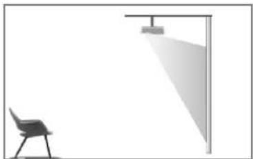 ULTIMEA Thor T60 Triple Laser TV - Installationsmethode - 3