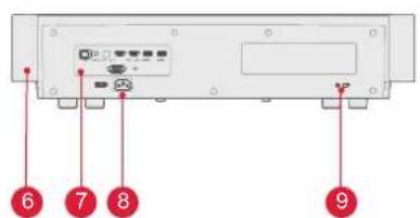 ULTIMEA Thor T60 Triple Laser TV - Aufbau der Haupteinheit - 2