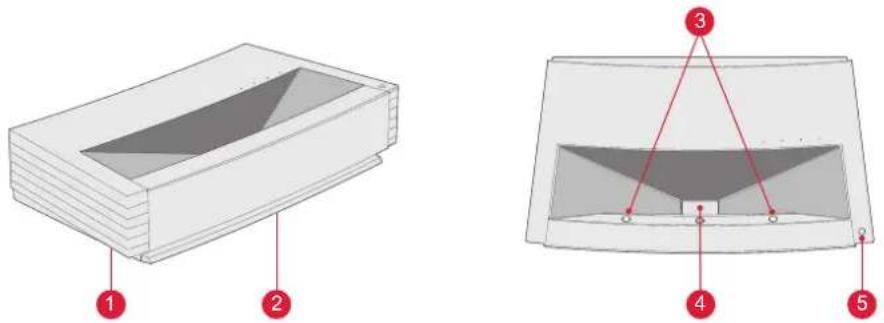ULTIMEA Thor T60 Triple Laser TV - Struttura principale - 1
