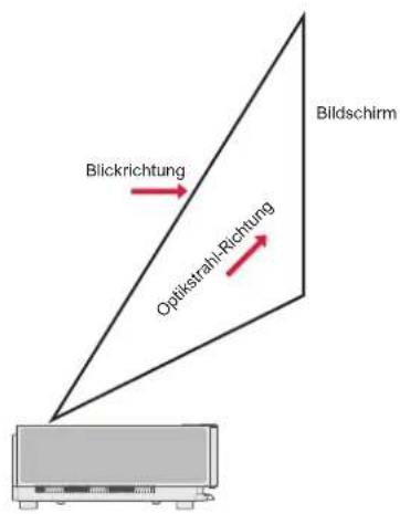 ULTIMEA Thor T60 Triple Laser TV - Sicherheitsvorkehrungen - 1