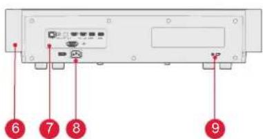 ULTIMEA Thor T60 Triple Laser TV - Main Unit Structure - 3
