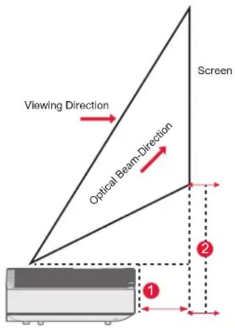 ULTIMEA Thor T60 Triple Laser TV - Screen Size and Installation Distance - 2