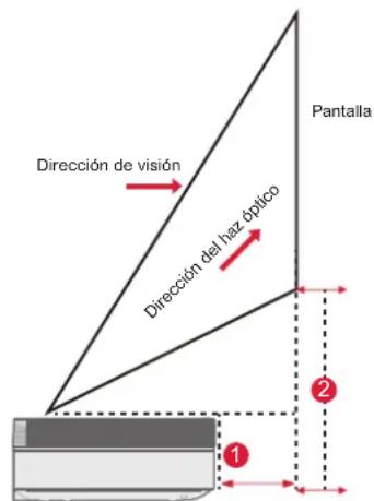 ULTIMEA Thor T60 Triple Laser TV - Tamaño de la pantalla y distancia de instalación - 1
