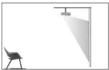 ULTIMEA Thor T60 Triple Laser TV - Metodo di Installazione - 3