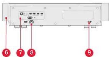 ULTIMEA Thor T60 Triple Laser TV - Media Player - 2