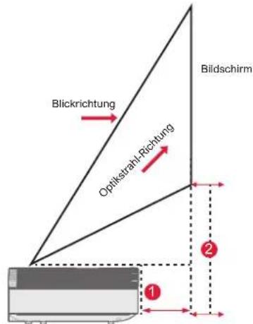ULTIMEA Thor T60 Triple Laser TV - Bildschirmgröße und Installationsabstand - 1