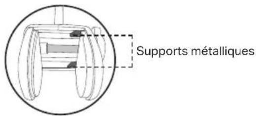 Supports métalliques