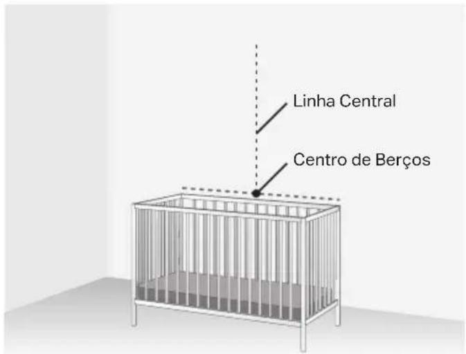 TP-LINK Tapo C840 - Marcar a posição de montagem - 1