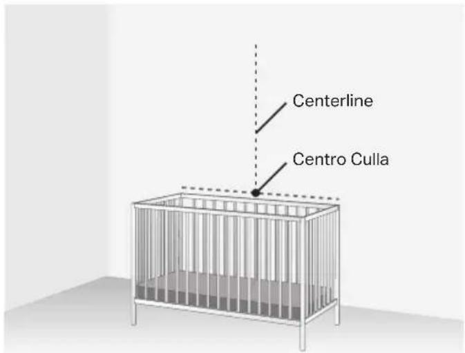 TP-LINK Tapo C840 - Contrassegna Posizione di Montaggio - 1