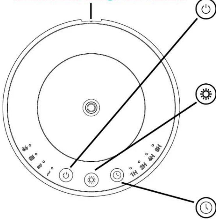 HOMEDICS SereneScent ARM-973 - panneau de contrôle (sur la base du diffuseur) - 1