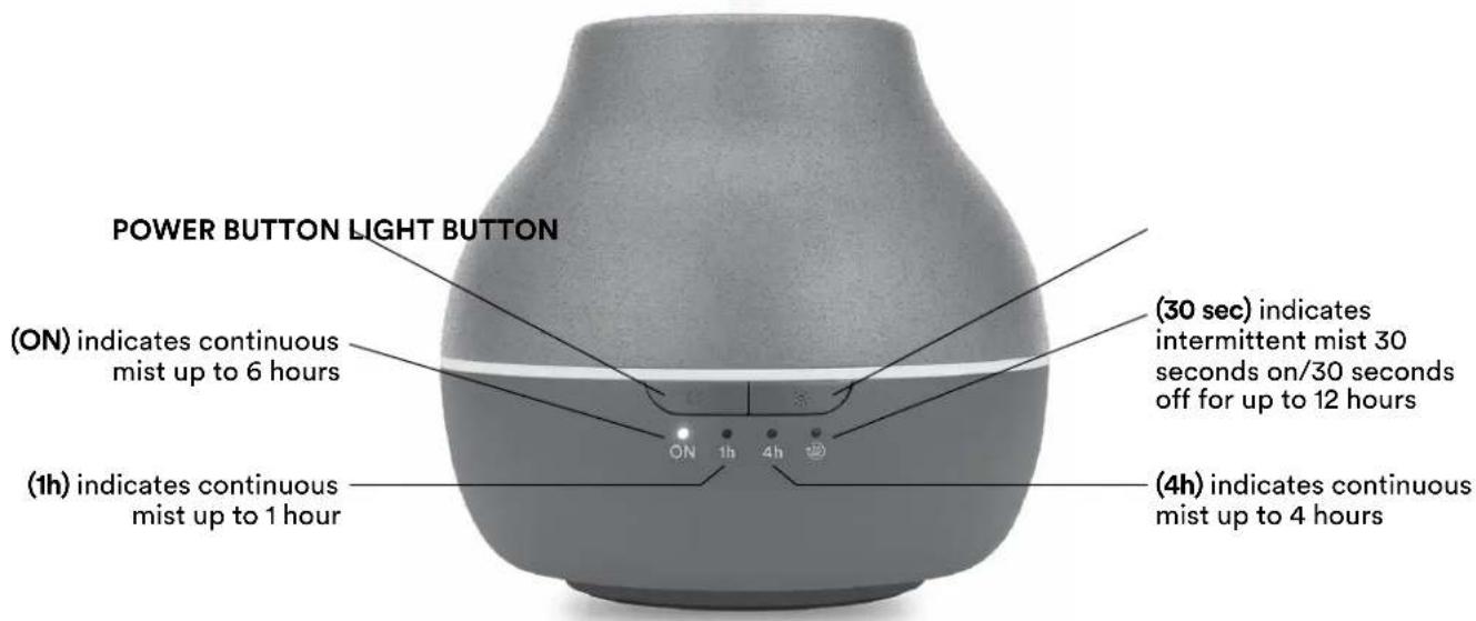 HOMEDICS ARMH-500 - READ AND SAVE THESE INSTRUCTIONS - 1