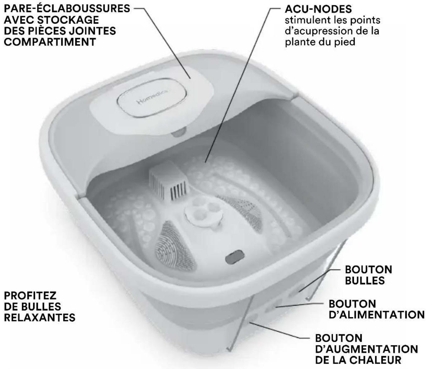 HOMEDICS Smart Space Elite FB-525H - RANGEMENT - 1