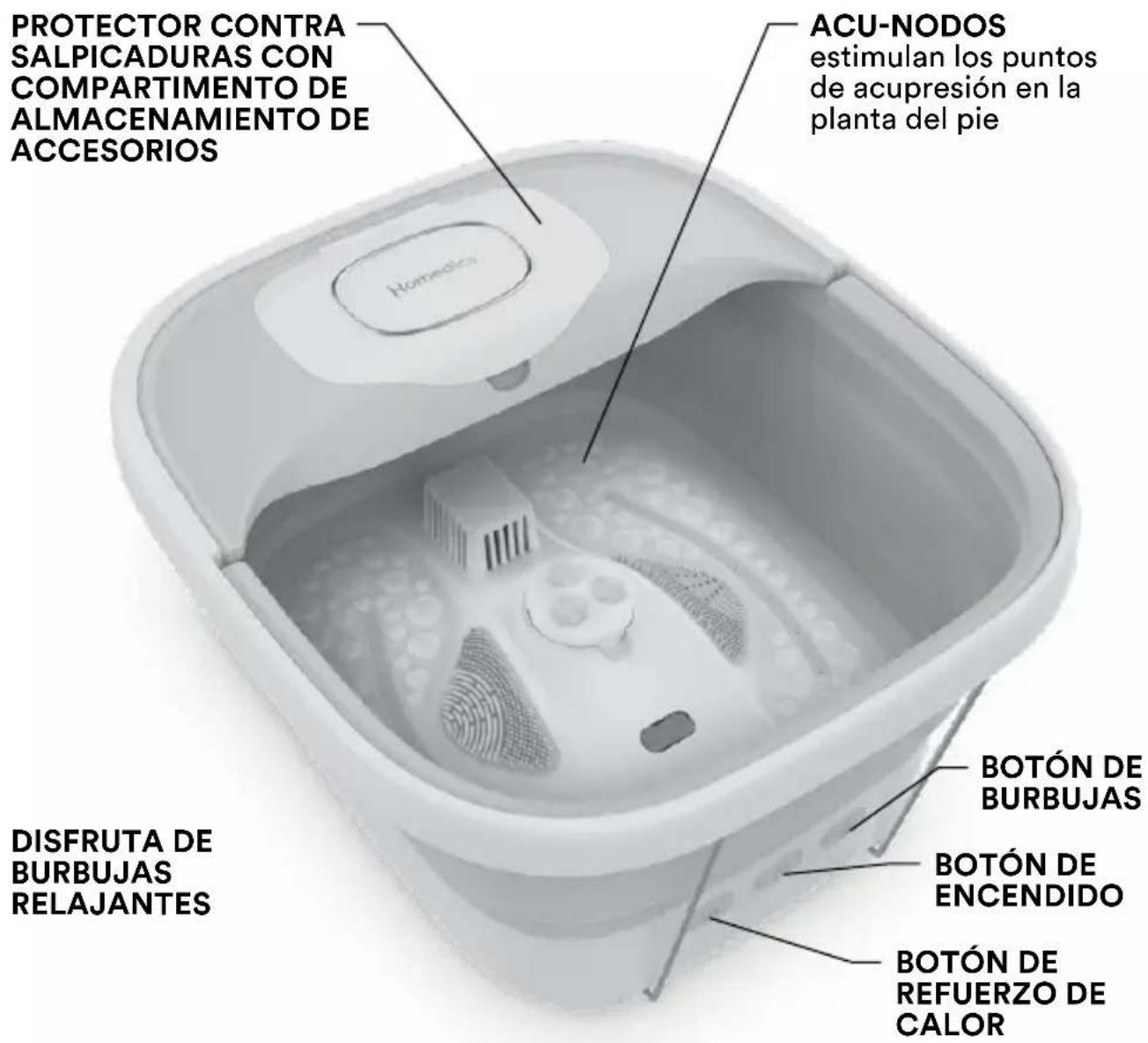 HOMEDICS Smart Space Elite FB-525H - PARA GUARDAR - 1
