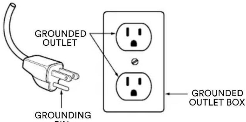 HOMEDICS Smart Space Elite FB-525H - GROUNDING INSTRUCTIONS - 1