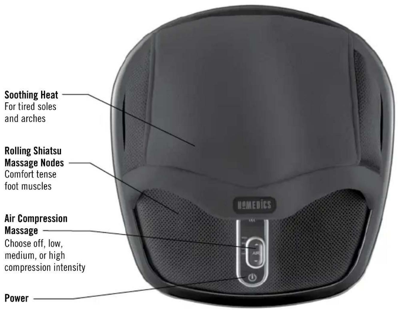 HOMEDICS Shiatsu Air Max FMS-307HJ - TO STORE - 1