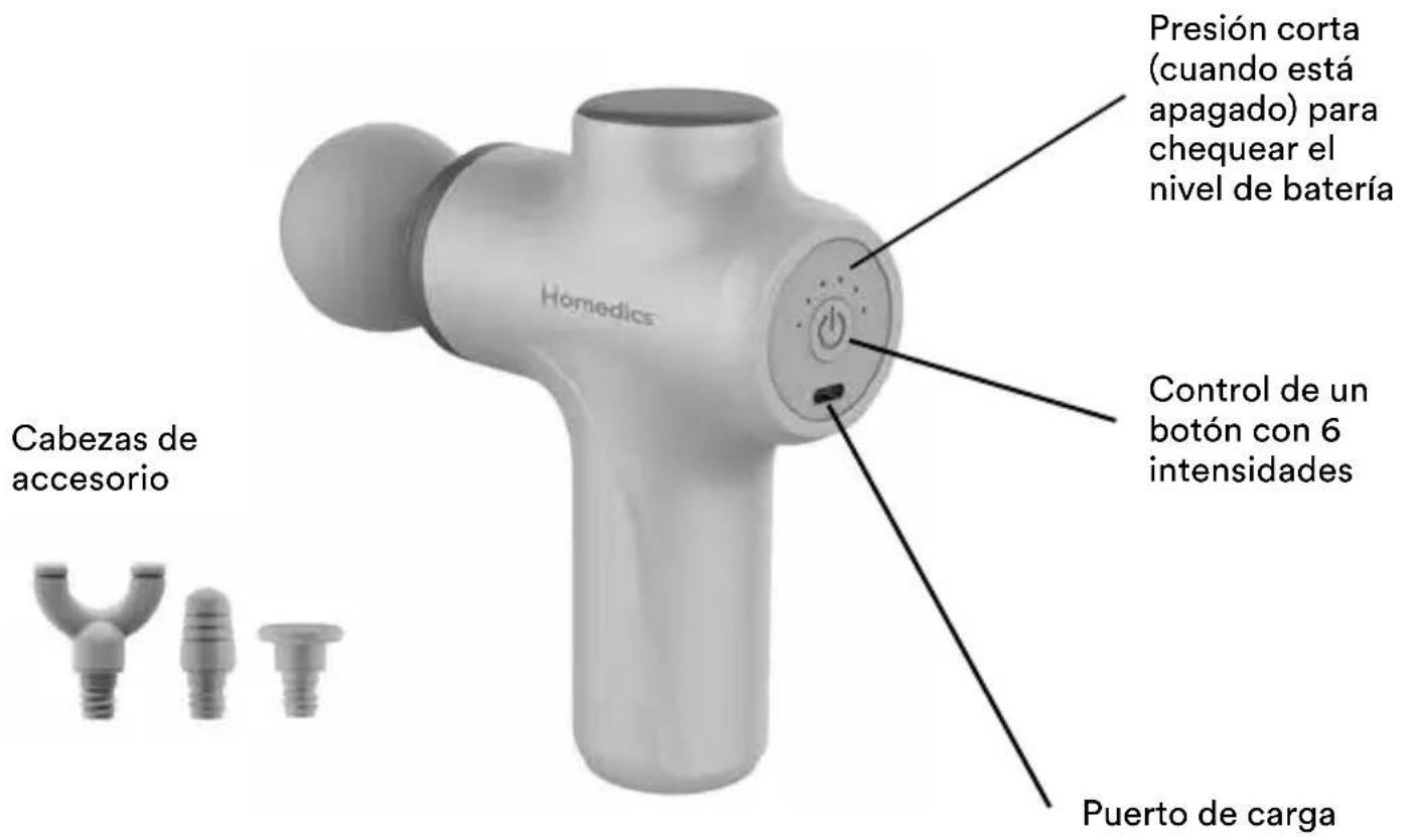 HOMEDICS Essential percussion massager HHG-307 - UBICACIÓN DE PIEZAS Y CONTROLES - 1