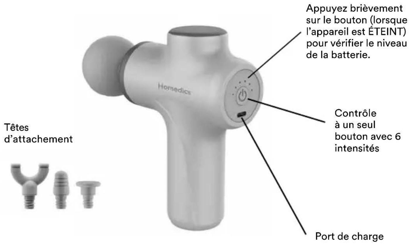 HOMEDICS Essential percussion massager HHG-307 - EMPLACEMENT DES PIÈCES ET DES COMMANDES - 1
