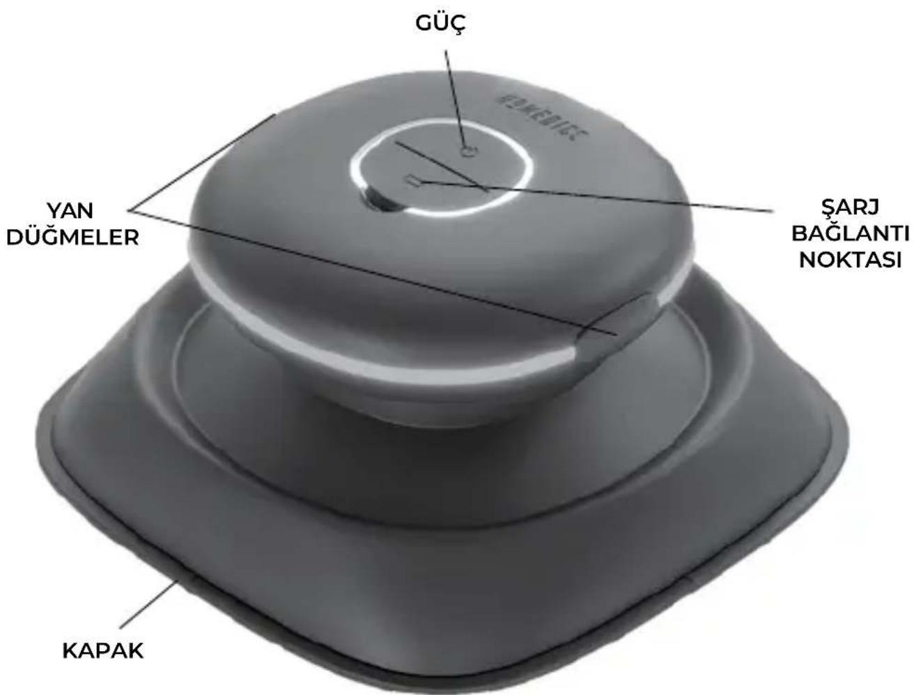 HOMEDICS UV CLEAN SAN-W100 - TAŞINABİLİR DEZENFEKSİYON ÇUBUĞU™ - 1