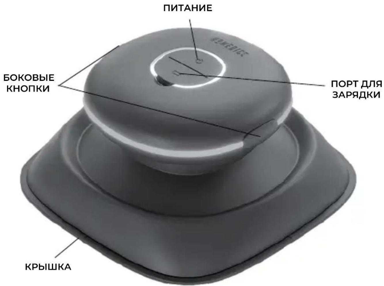 HOMEDICS UV CLEAN SAN-W100 - ПОРТАТИВНОЕ ДЕЗИНФЕКЦИОННОЕ УСТРОЙСТВО™ - 1