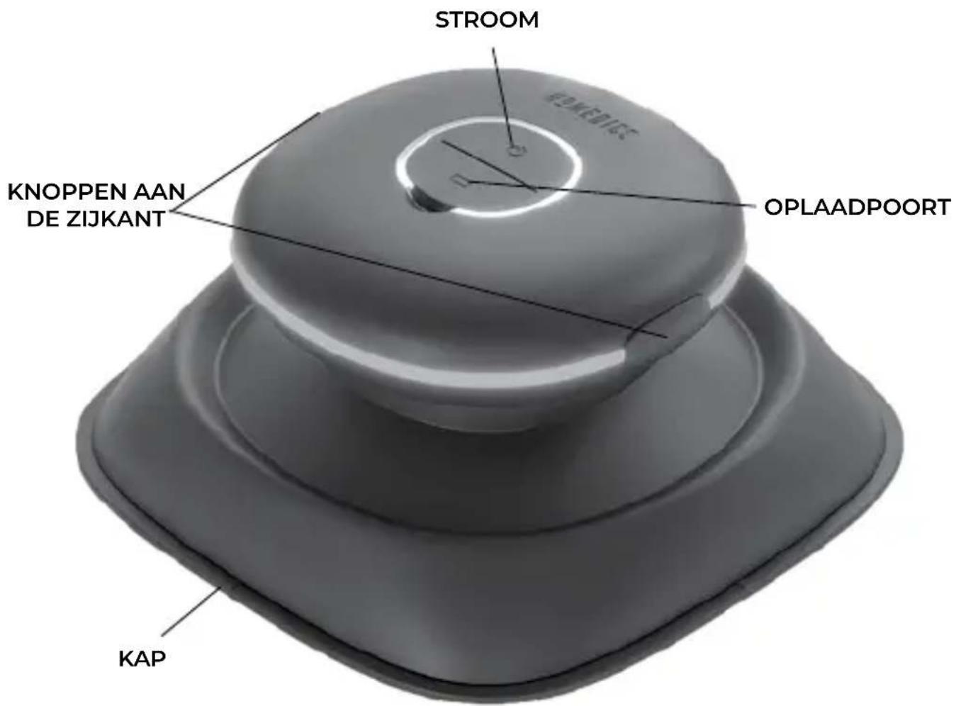 HOMEDICS UV CLEAN SAN-W100 - DRAAGBARE ONTSMETTINGSWAND™ - 1