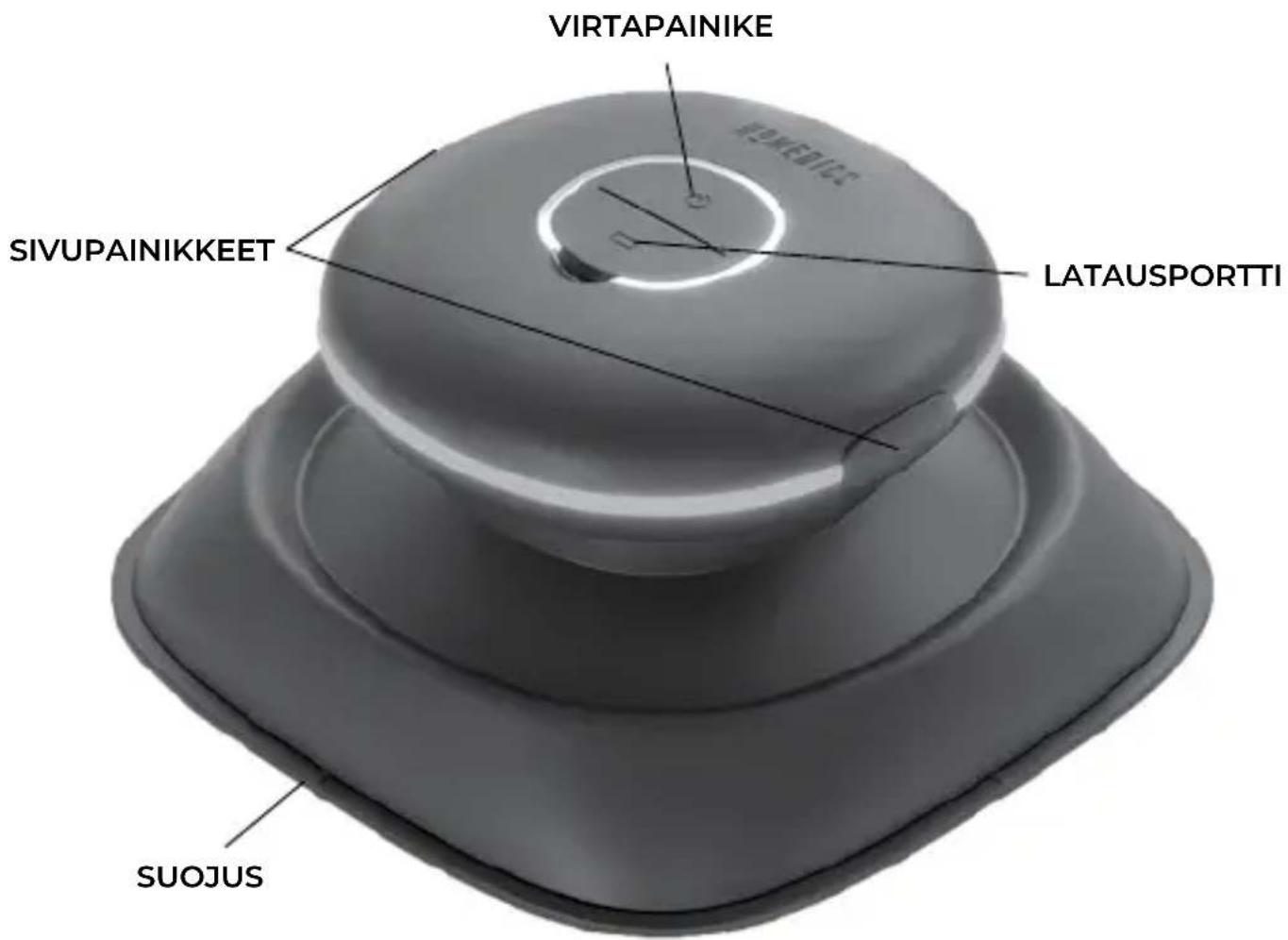 HOMEDICS UV CLEAN SAN-W100 - KANNETTAVA DESINFIOINTISAUVA™ - 1