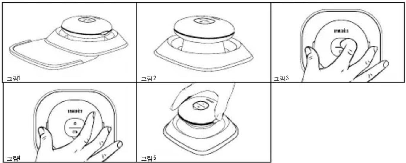 HOMEDICS UV CLEAN SAN-W100 - 사용 방법 - 2
