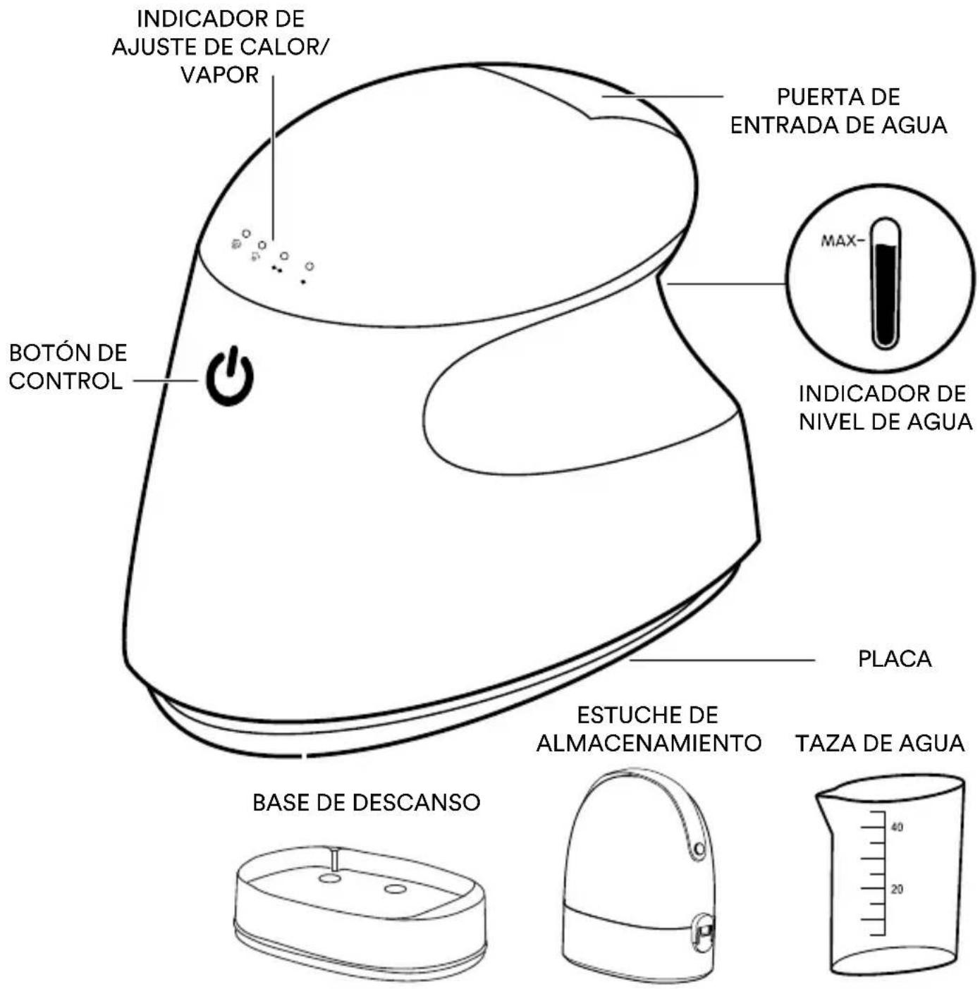 HOMEDICS PerfectSteam PS-80 - VAPORIZADOR DE PRENDAS Y PLANCHA 2 EN 1 - 1