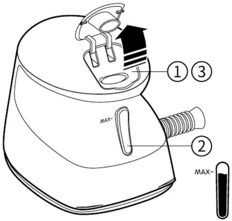 HOMEDICS PerfectSteam PS-80 - HOW TO FILL - 1