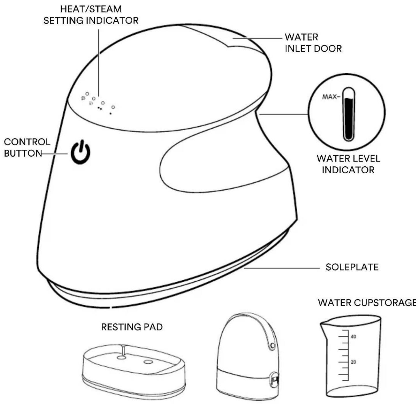 HOMEDICS PerfectSteam PS-80 - CAUTION – PLEASE READ ALL INSTRUCTIONS CAREFULLY BEFORE OPERATING. - 1