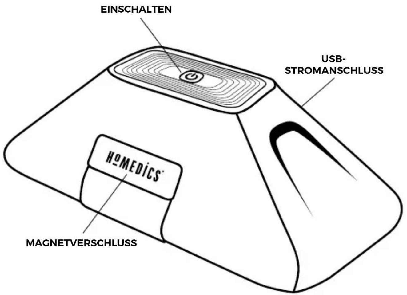 HOMEDICS UV CLEAN SAN-C050 - DESINFEKTIONSKOFFER - 1