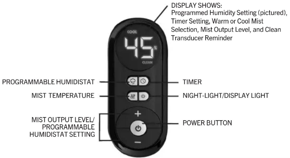 HOMEDICS Total Comfort Deluxe UHE-WM130 - HOW TO USE - 1