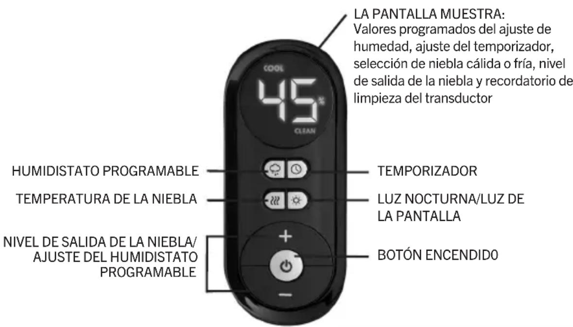 HOMEDICS Total Comfort Deluxe UHE-WM130 - CÓMO UTILIZARLO - 1