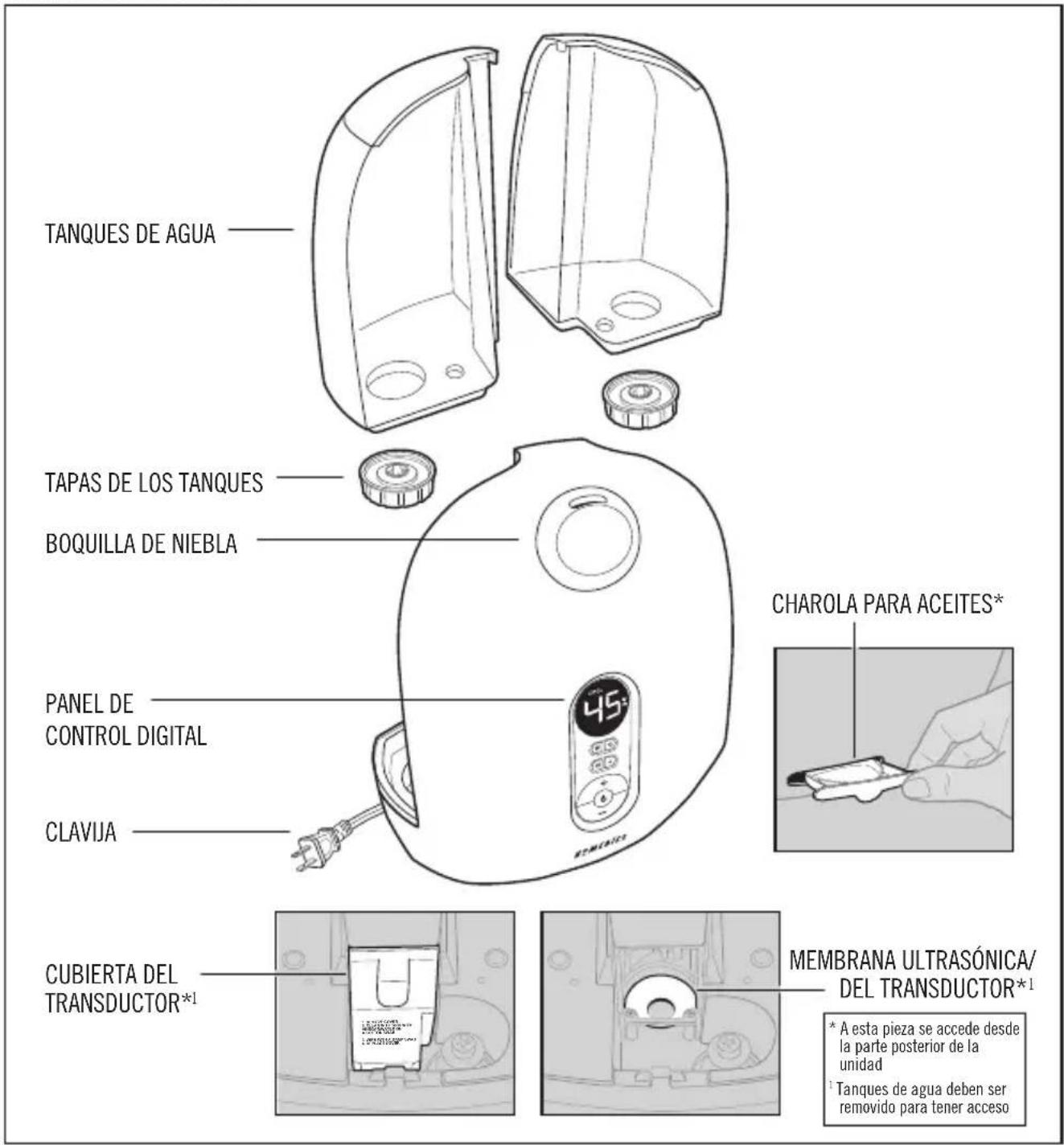 HOMEDICS Total Comfort Deluxe UHE-WM130 - RECORDATORIO LIMPIO - 1