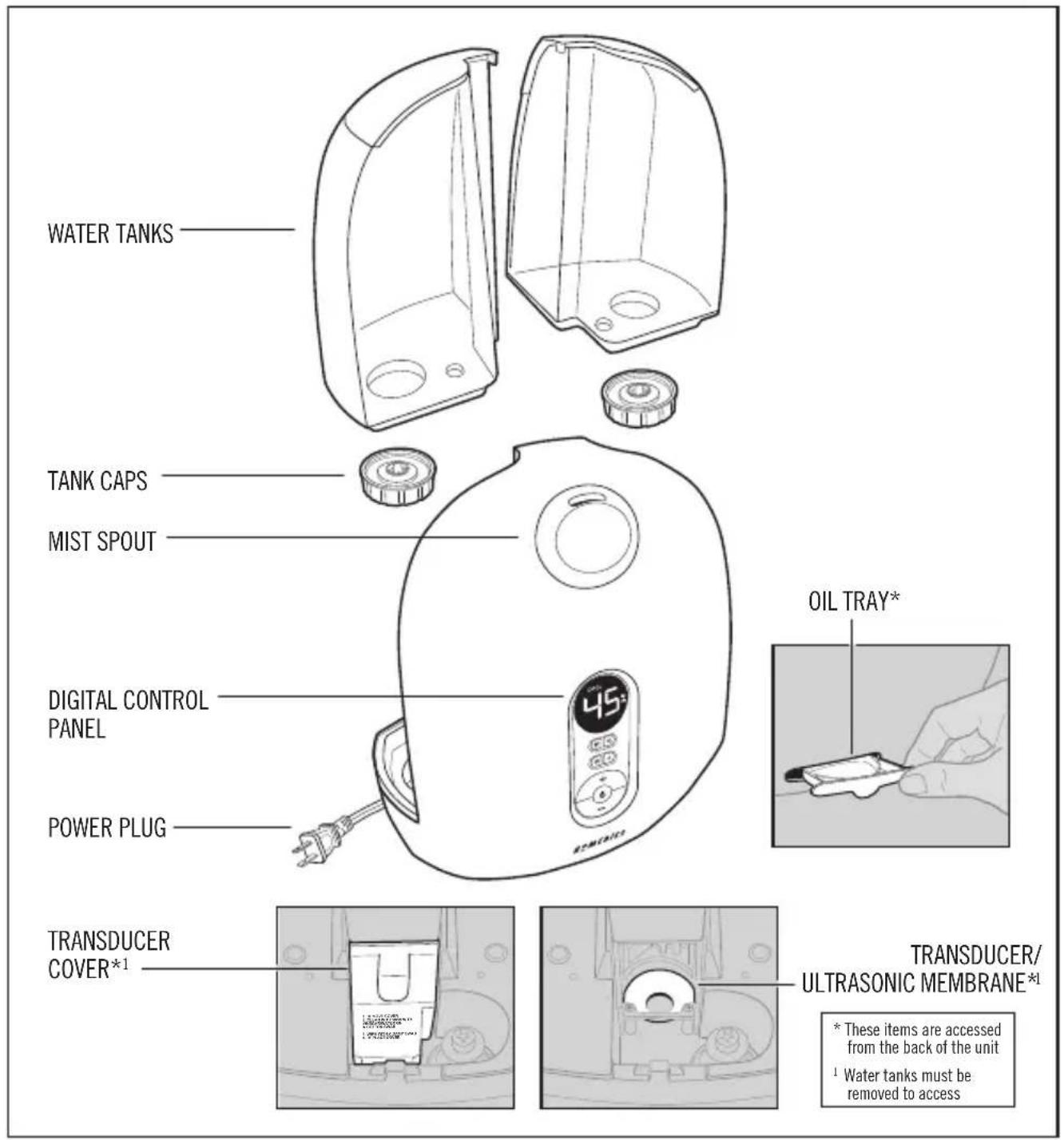 HOMEDICS Total Comfort Deluxe UHE-WM130 - TOTALCOMFORT® ULTRASONIC HUMIDIFIER WARM & COOL MIST - 1