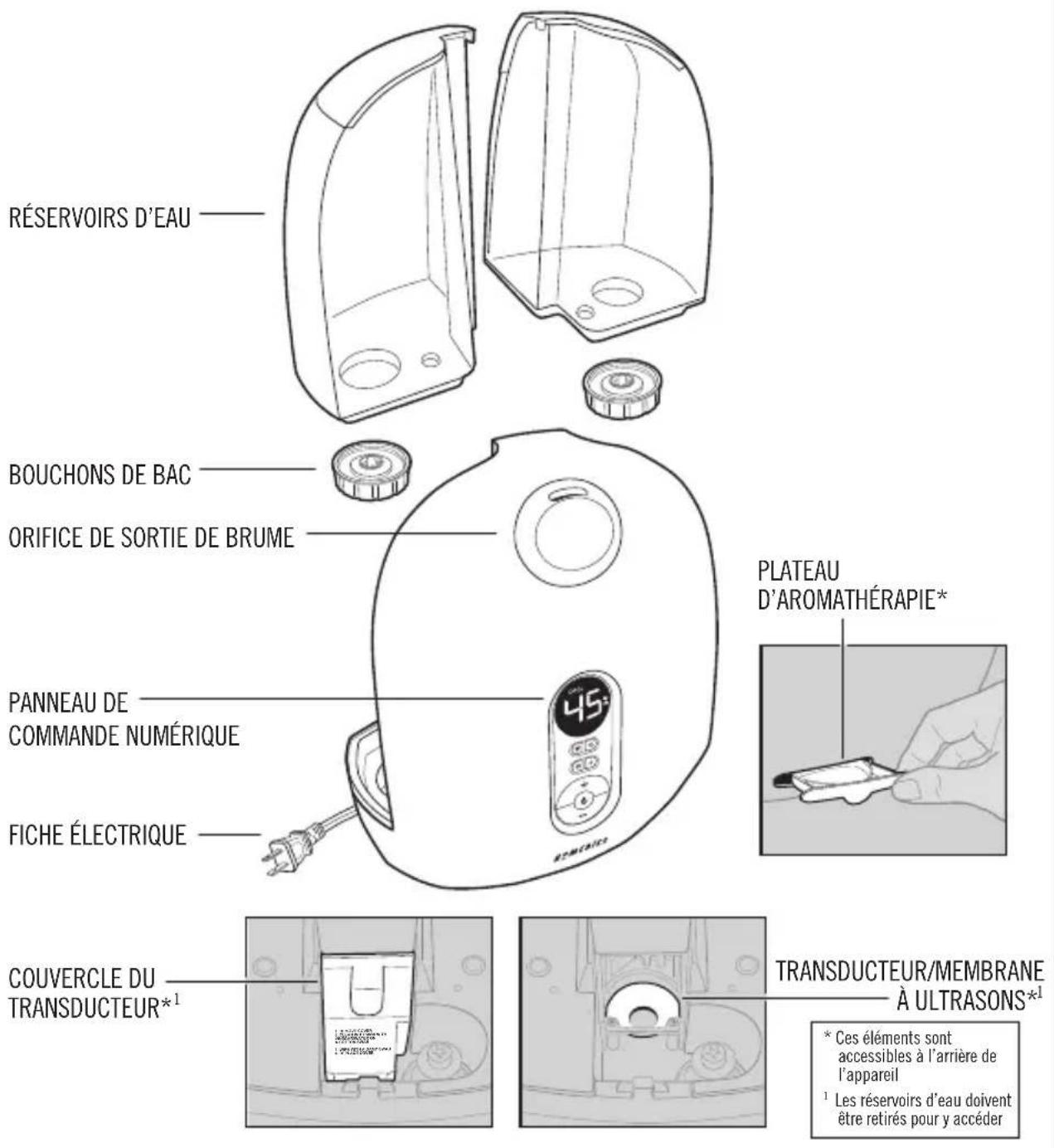 HOMEDICS Total Comfort Deluxe UHE-WM130 - HUMIDIFICATEUR ULTRASONIQUE TOTALCOMFORT ^TM À BRUME CHAUDE ET FROIDE - 1