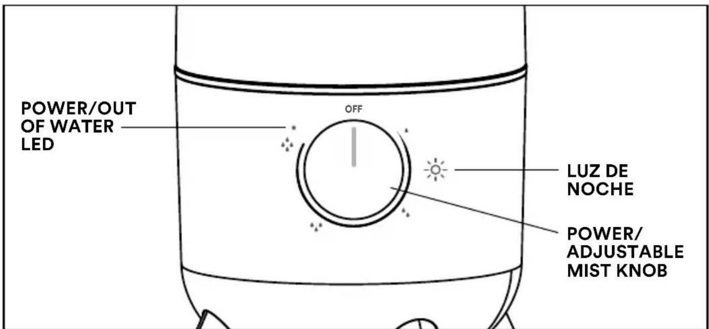 HOMEDICS UHE-CMTF47 - ANTES DE ENCENDER LA UNIDAD: - 1