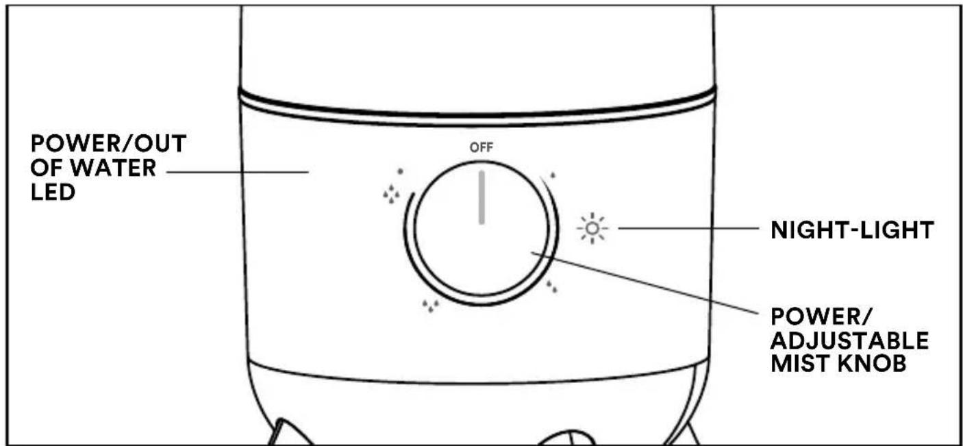 HOMEDICS UHE-CMTF47 - BEFORE TURNING THE UNIT ON: - 1