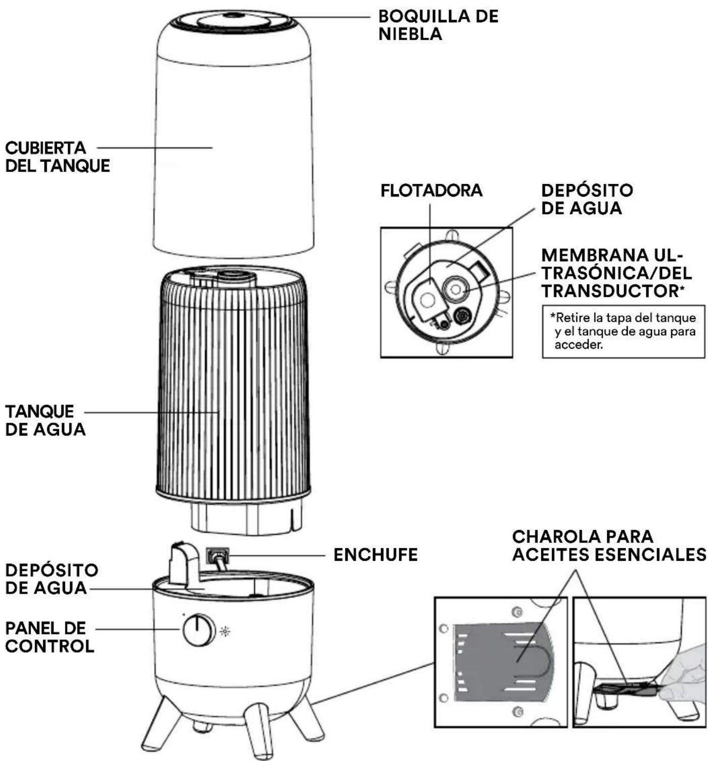HOMEDICS UHE-CMTF47 - CHAROLA PARA ACEITES ESENCIALES - 1