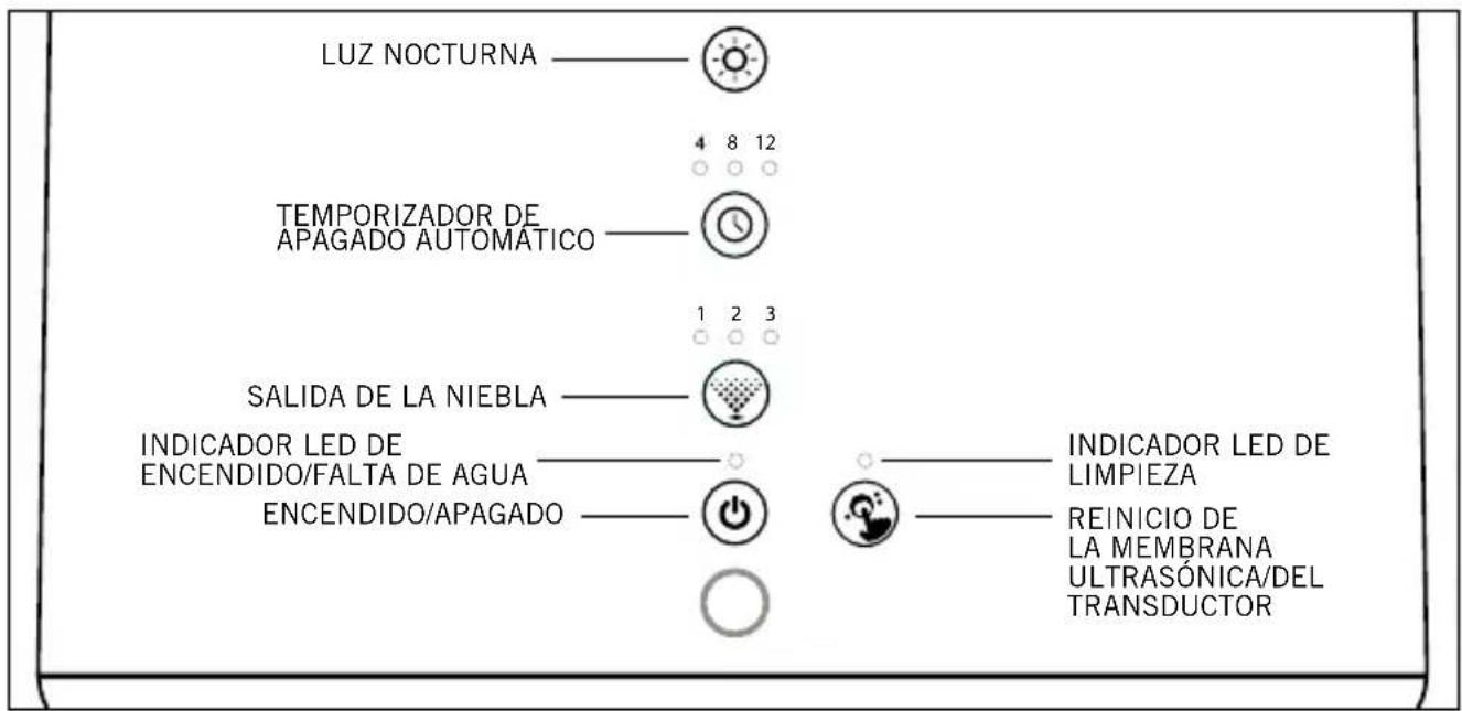 HOMEDICS TotalComfort UHE-CMTF28 - CÓMO UTILIZARLO - 1