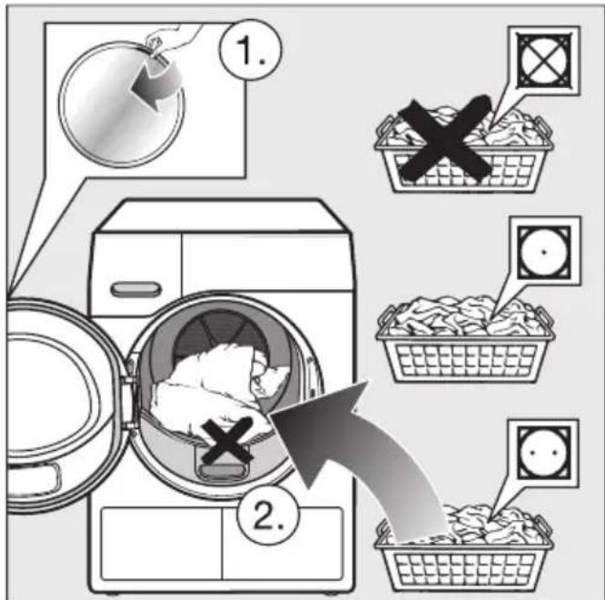 MIELE TWL680WP - Charger le linge - 1