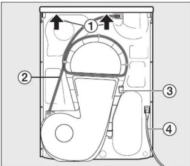MIELE TWL680WP - Vue de dos - 1