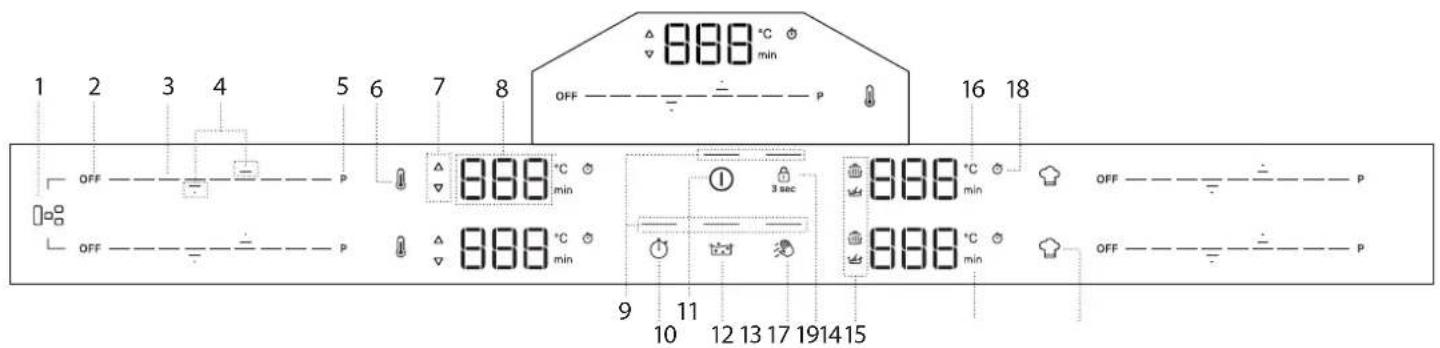 BAUKNECHT BTX8017DCF - CONTROL PANEL - 1