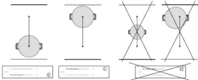 BAUKNECHT BTX8017DCF - ZONA DE COCCIÓN FLEXIBLE (FLEXI ZONE) - 2