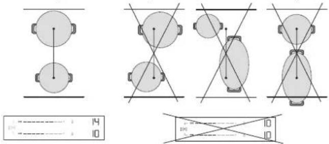 BAUKNECHT BTX8017DCF - Flexi Zone used as two individual zones - 1