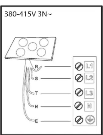BAUKNECHT BTX8017DCF - OBS - 1