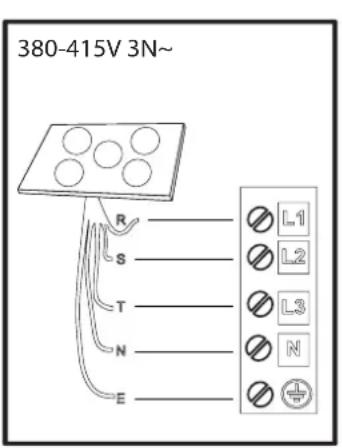 BAUKNECHT BTX8017DCF - CONEXIÓN ELÉCTRICA - 1