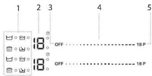 BAUKNECHT BS 1360B CPNE - PANNELLO DI CONTROLLO - 1