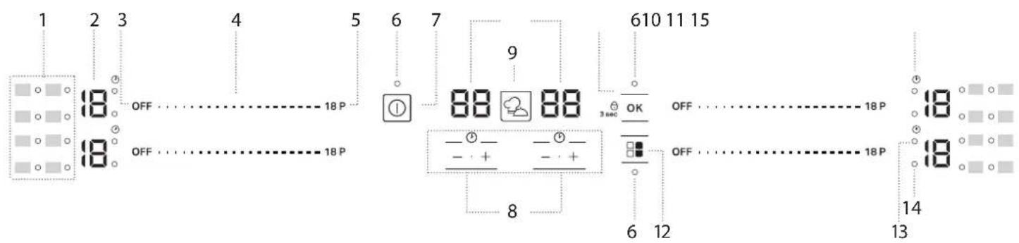 BAUKNECHT BS 1360B CPNE - CONTROL PANEL - 1