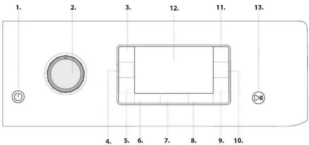 WHIRLPOOL FFDD 1074489 BV FR - DESCRIPTION DU PRODUIT - 2