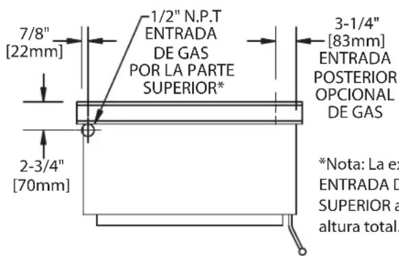 GARLAND GIR36 - Placa De Caracteristicas - 1